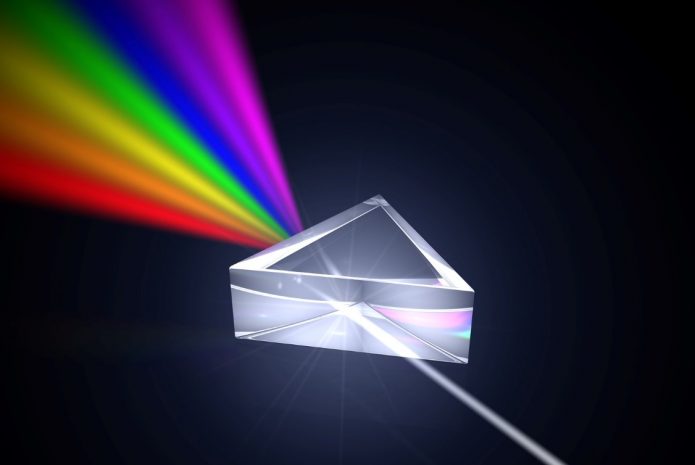 What are the most reflective colours? - Marypwaters.com